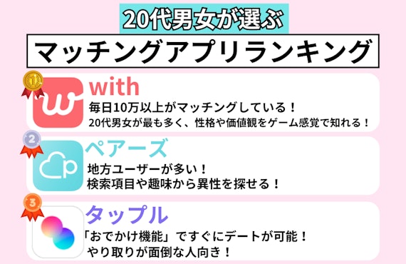 20代_おすすめランキング