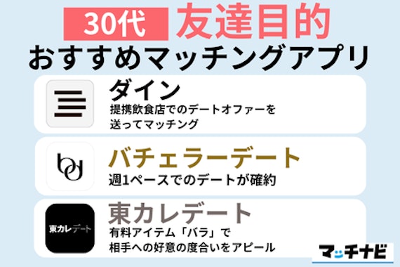 趣味友やデートの相手を探したい！30代向け気軽に出会えるマッチングアプリ！