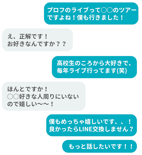 LINE_誘い方_タイミング_メッセージ例