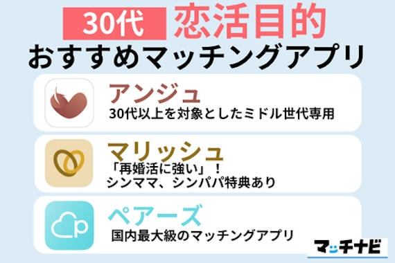 恋愛をして恋活がしたい！30代向け恋活アプリ！