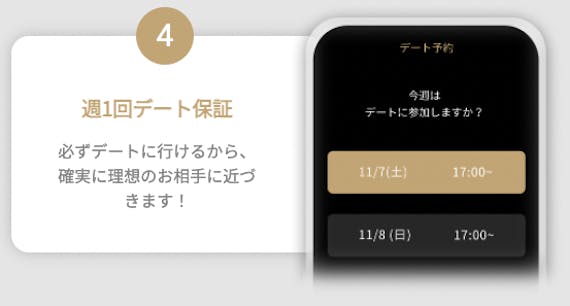バチェラーデート 週1デート